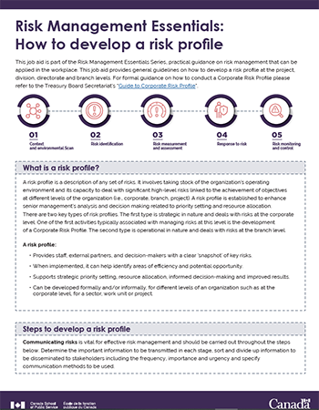 Risk Management Essentials: How to Develop a Risk Profile (TRN2-J07) - CSPS